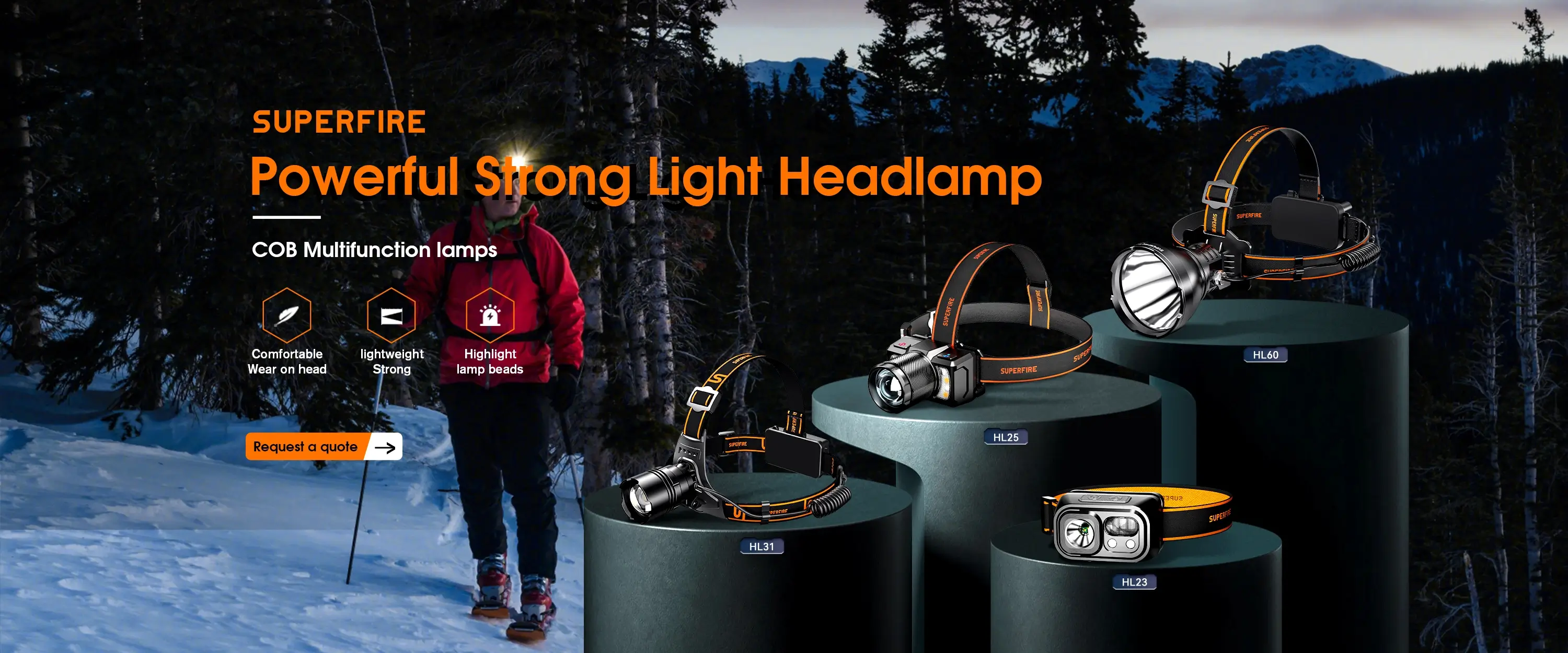 Powerful Strong Light Headlamp