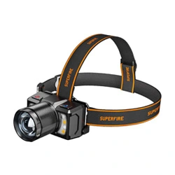 Zoomable Headlamp