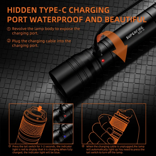 SUPERFIRE S33-H 310 Lumens Small Tactical Flashlight