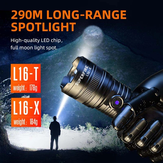 SUPERFIRE L16-T/L16-X Rechargeable Telescopic Zoom Flashlight