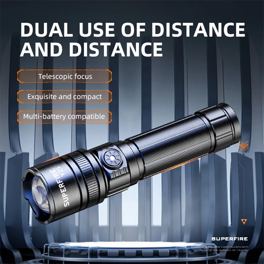 SUPERFIRE Y25 600 Lumens Zoomable Flashlight