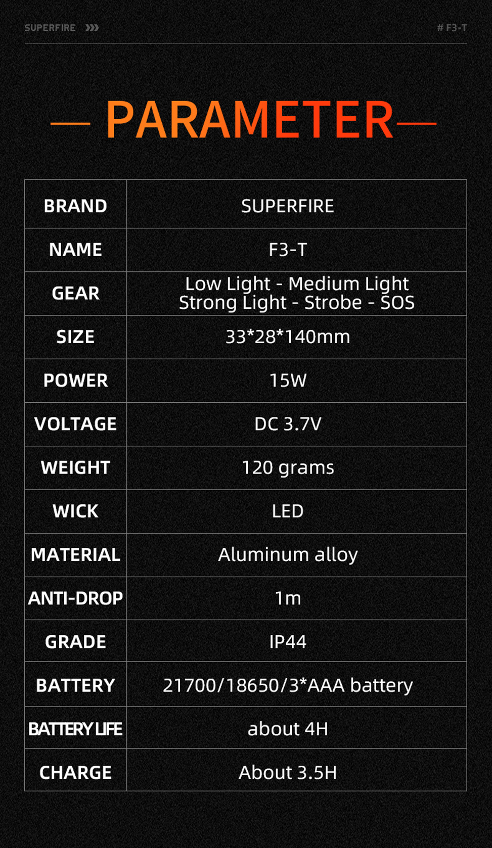 what flashlights do most police use