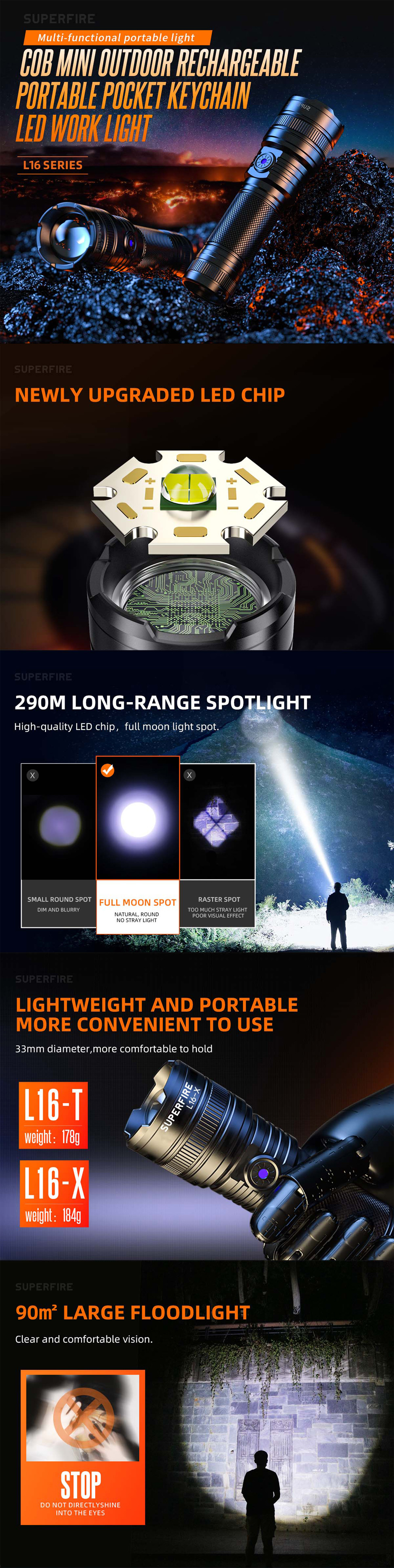 zoomable torch light