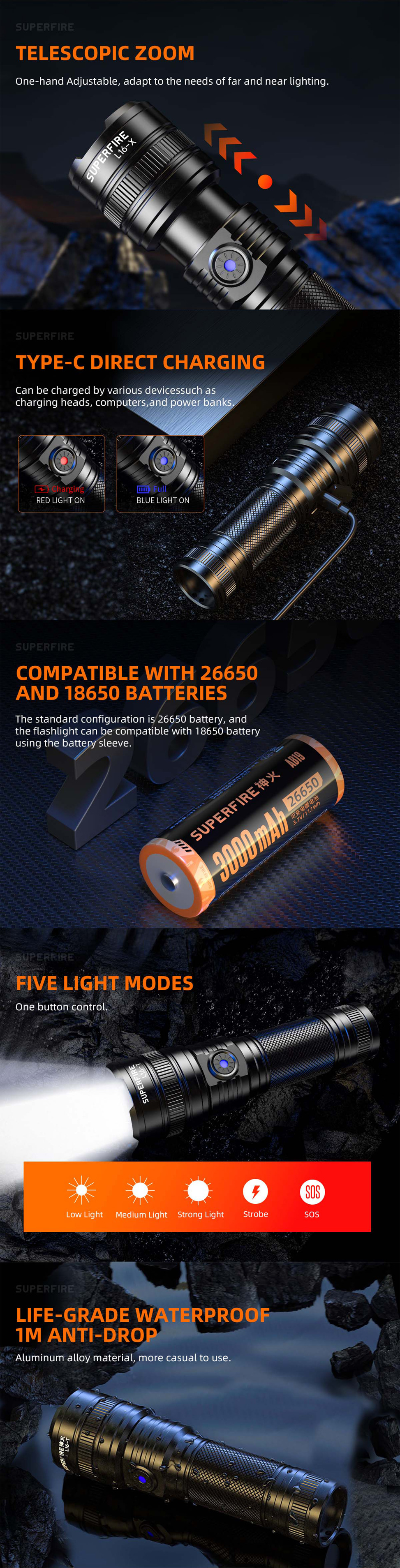 zoomable led torch