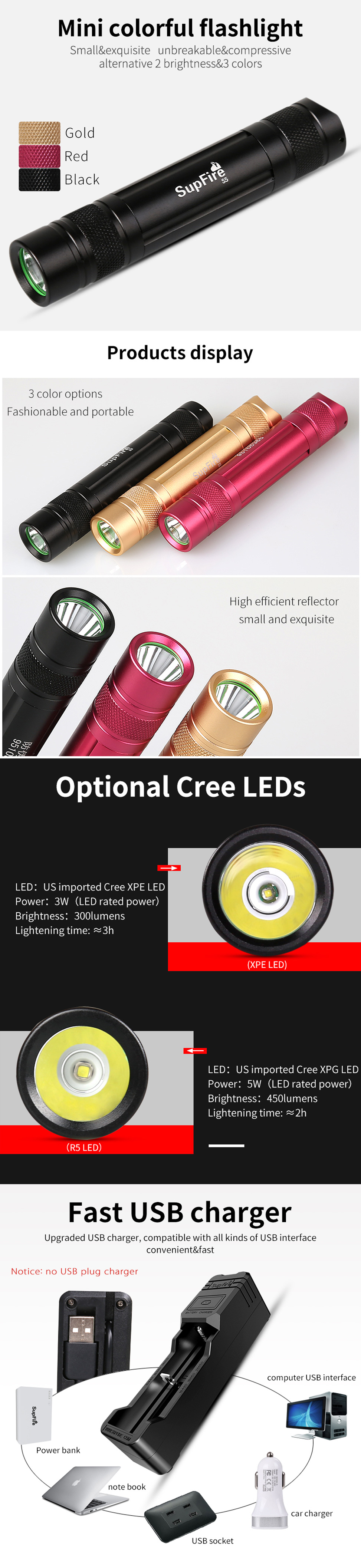 top flashlight brands