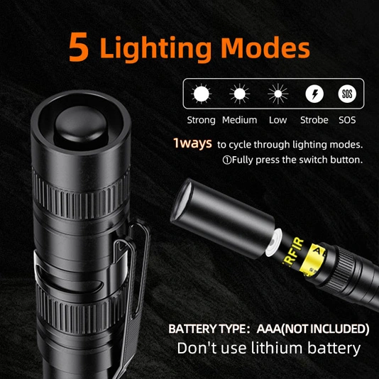 SUPERFIRE L28/X18 121 Lumens Pen Flashlights