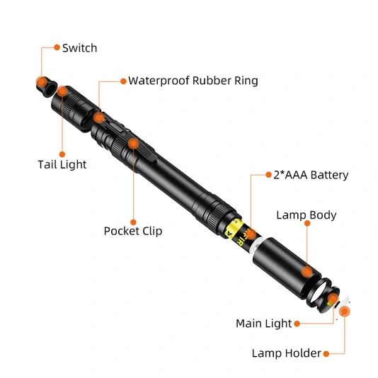 SUPERFIRE L28/X18 121 Lumens Pen Flashlights