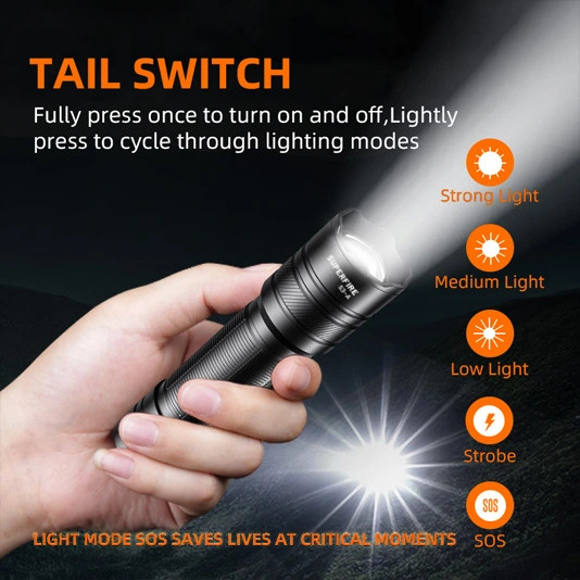 SUPERFIRE S3-A 146 Lumens Mini EDC Flashlight