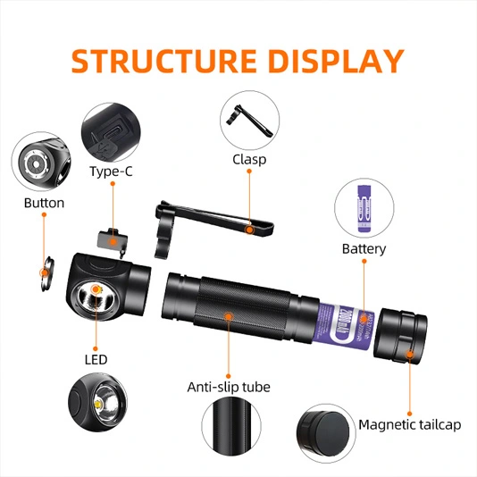 SUPERFIRE TH04 18650 Right Angle Rechargeable Flashlight Headlamp 90 Degree