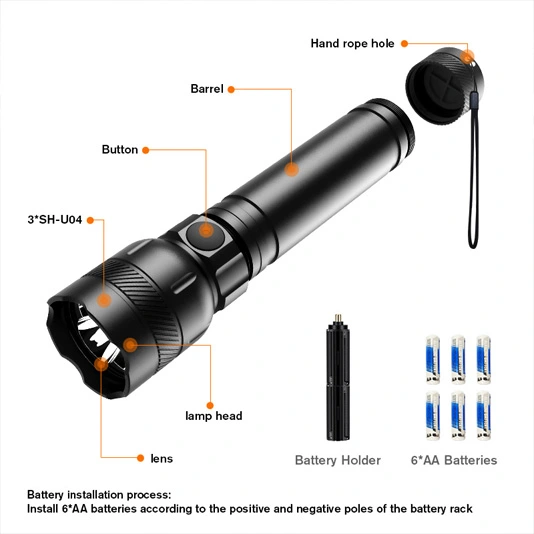 SUPERFIRE L27 Super Bright Dry Cell Flashlight Rechargeable