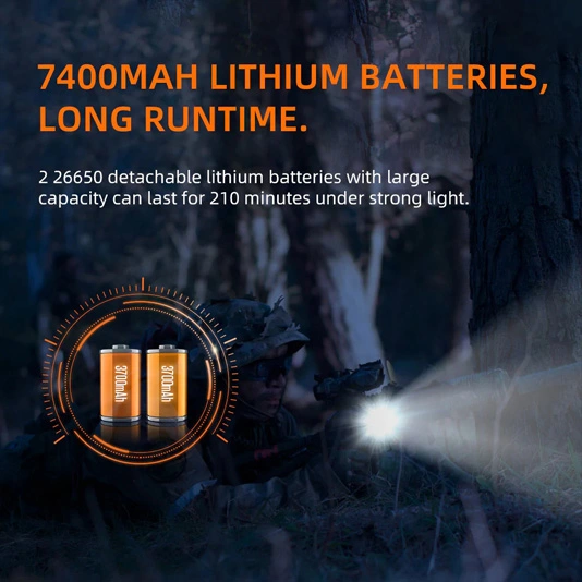 SUPERFIRE L3-P90 2700 Lumens 36W Zoomable LED Rechargeable Flashlight