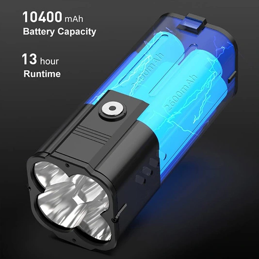 SUPERFIRE M20 6000 Lumen Flashlights