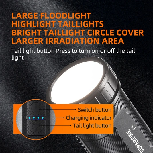 SUPERFIRE Y5 1200 Lumens 20W Rechargeable Flashlight with Power Bank