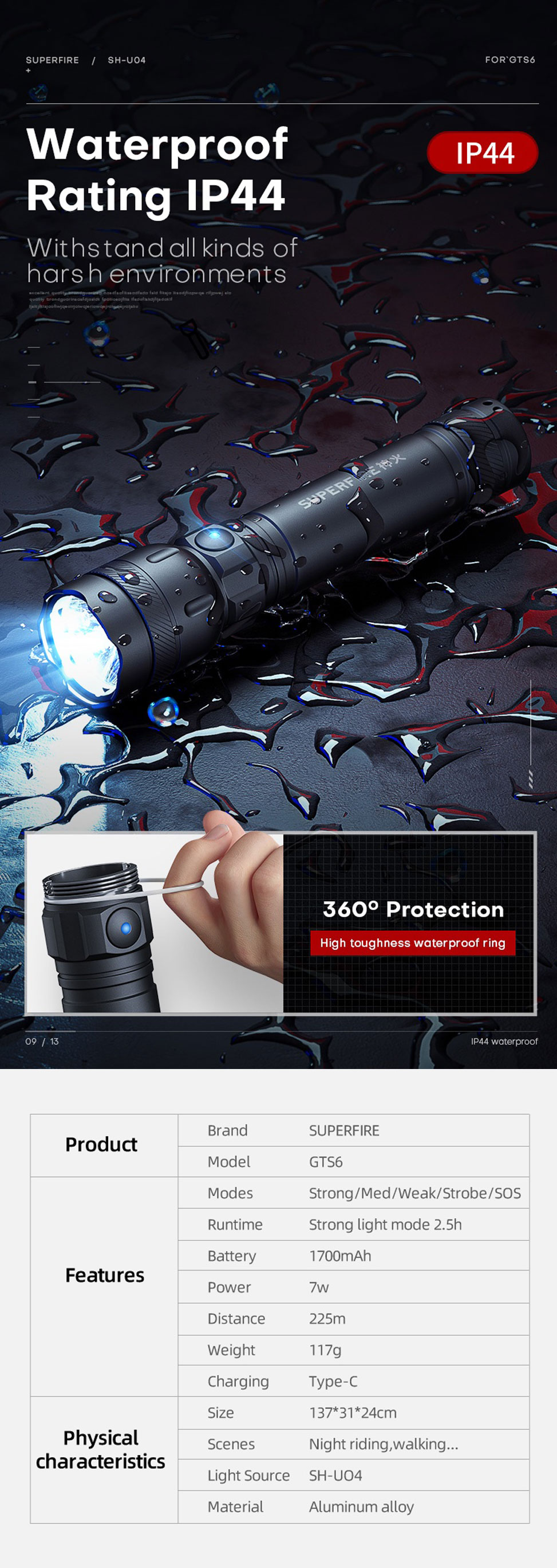 super bright compact led flashlight