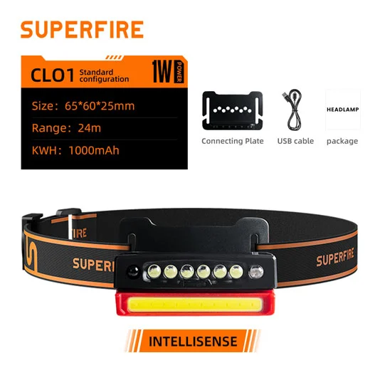 SUPERFIRE CL01 Sensor Cap Light