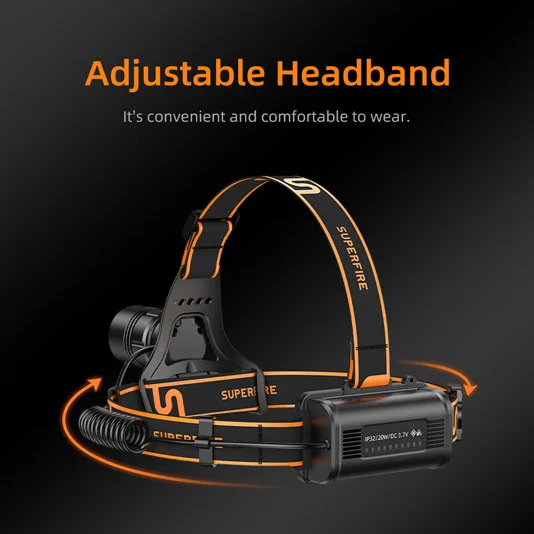 SUPERFIRE HL08 Rechargeable Zoom Head Torch