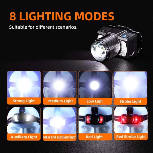 super bright rechargeable led headlamp