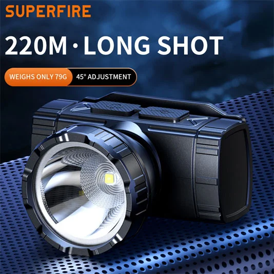 SUPERFIRE HL96 USB Charging Long Range Headlamp