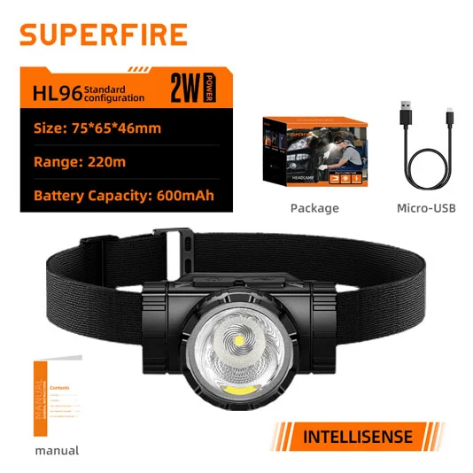 SUPERFIRE HL96 USB Charging Long Range Headlamp