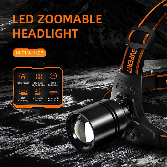 SUPERFIRE HL71 LED Zoomable Headlamp