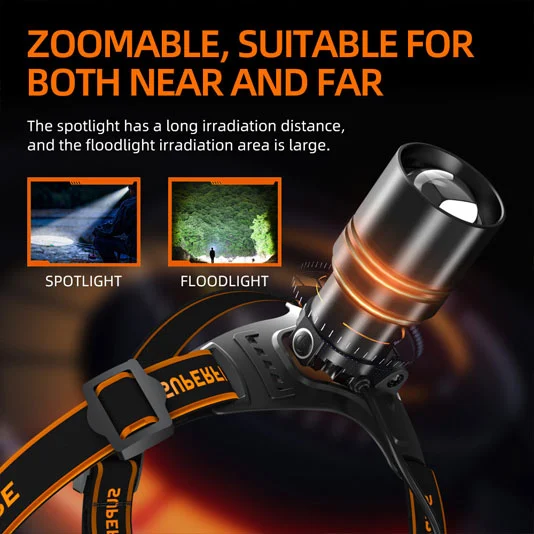 SUPERFIRE HL71 LED Zoomable Headlamp