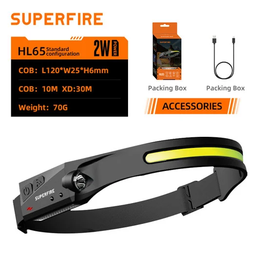 SUPERFIRE HL65 Series Rechargeable Headlamp with Motion Sensor