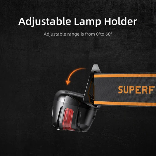 SUPERFIRE HL63 Rechargeable Headlamp