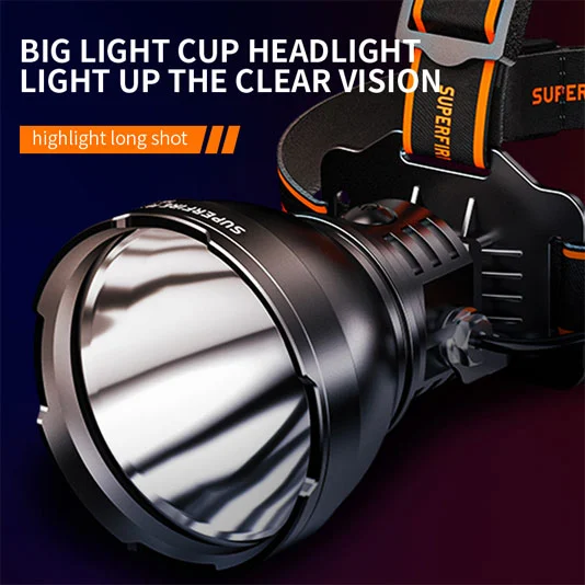 high power led headlight