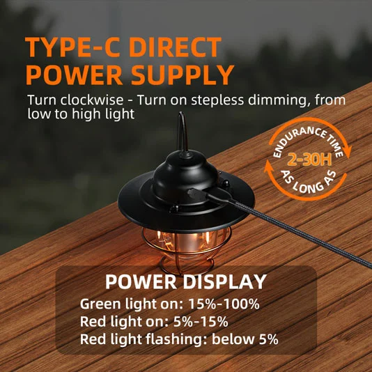 SUPERFIRE T57 USB Charging Camping Lantern