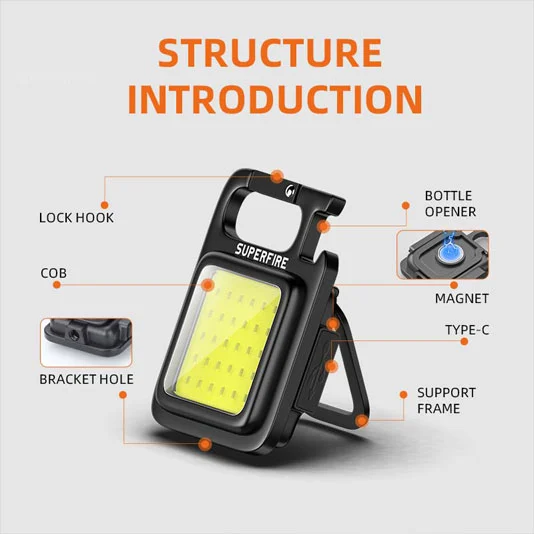 SUPERFIRE MX16 COB Keychain Work Light