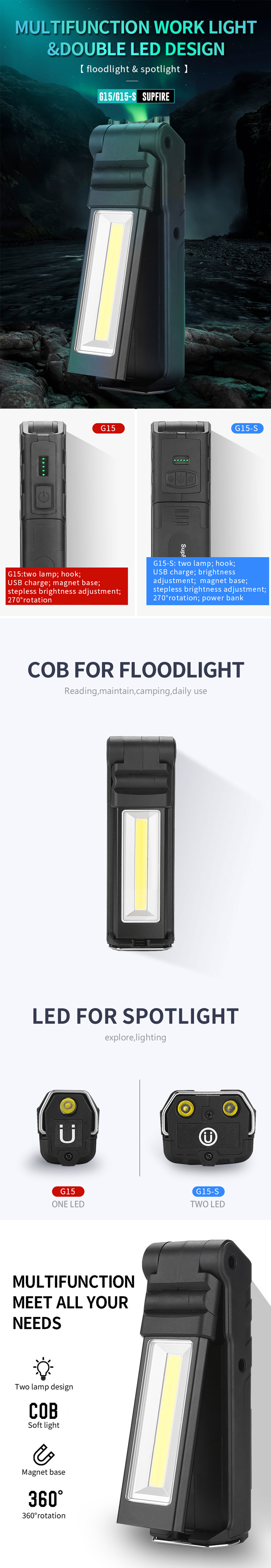 flood light cob