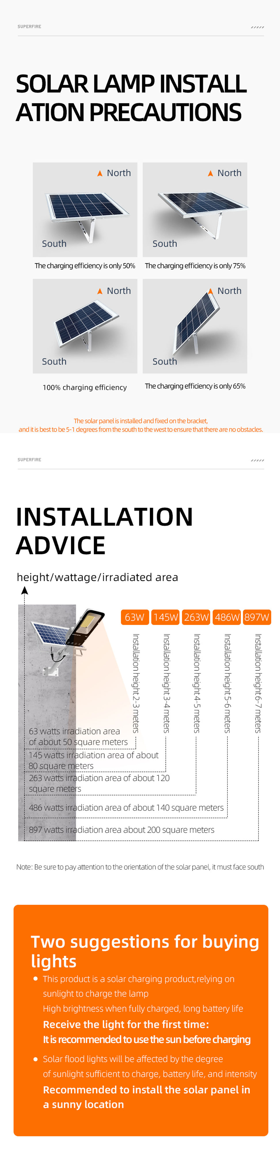 solar street light with sensor