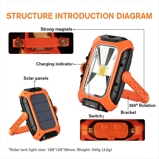 SUPERFIRE GM05 Solar Magnetic Work Light