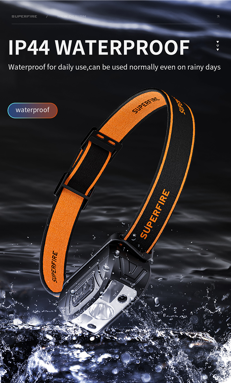 cree head torch