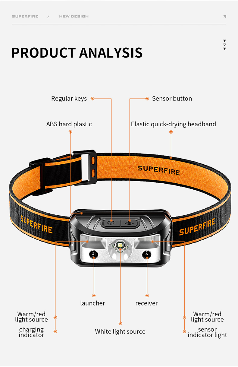 cheap running head torch