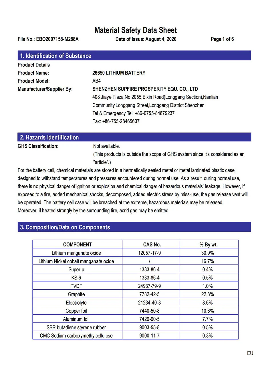 msds