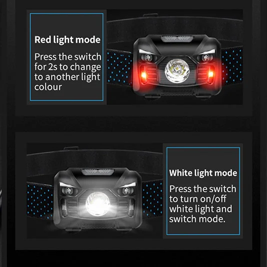 SUPERFIRE HL06 Sensor Headlamp