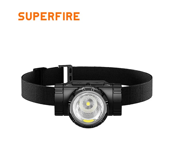 SUPERFIRE HL96 USB Charging Long Range Headlamp