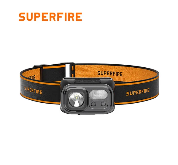 SUPERFIRE HL23/HL23-A/HL23-S USB Rechargeable LED Sensor Headlamp